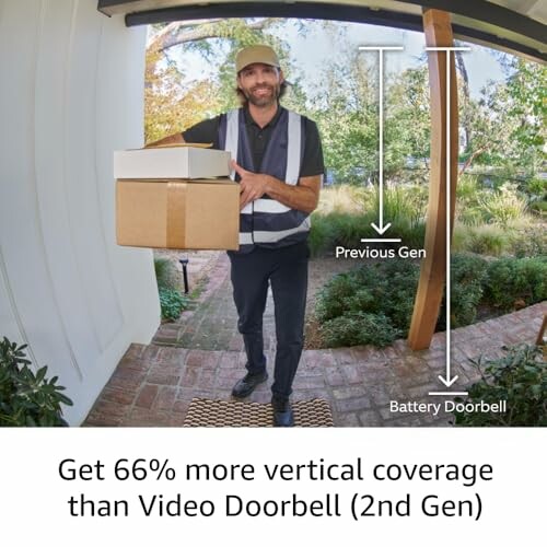 Delivery person with packages, showing doorbell coverage comparison.