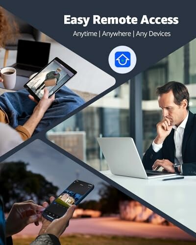 Collage showing remote access on various devices.
